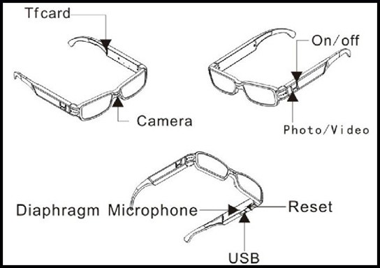 Camcorder Glasses img2 544px