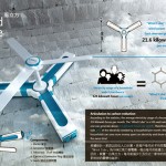 harness the power of the wind with Wing Cube for your home