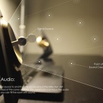 Klang Ultrasonic Speakers - focused audio 600x388px