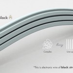 Line Block Cable img3 600x400px