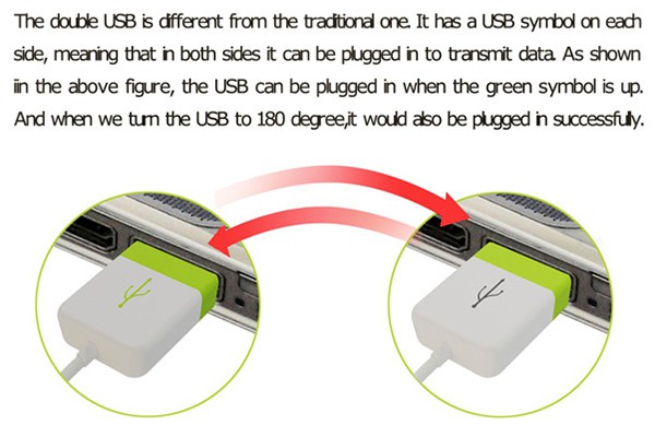 Ma Yi Xuan Double USB img2 600x400px