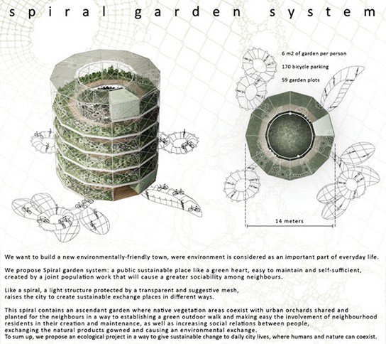 Spiral Garden System img2 544px