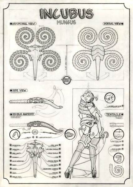 Jason Freeny Original Hand-drawn "Incubus" Anatomical Illustration 427x600px