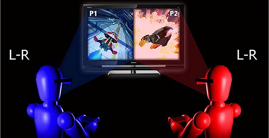 Sony Playstation 3D Display illustration 544x280px