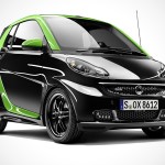 smart BRABUS Electric Drive