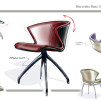 Mercedes-Benz Style Furniture Collection
