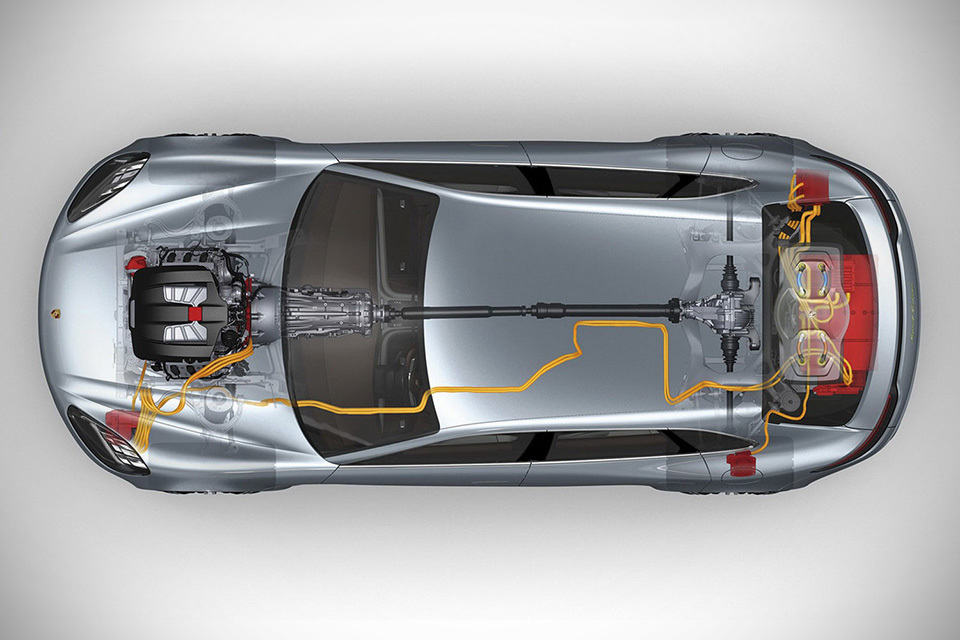 Porsche Panamera Sport Turismo Concep