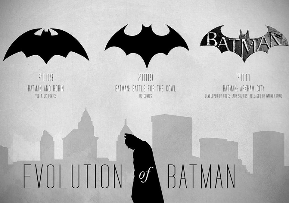 Batman: An Illustrated Evolution Poster - Close up