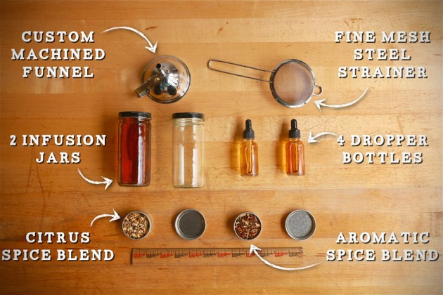 Craft Your Own Bitters Kit By Hella Bitter