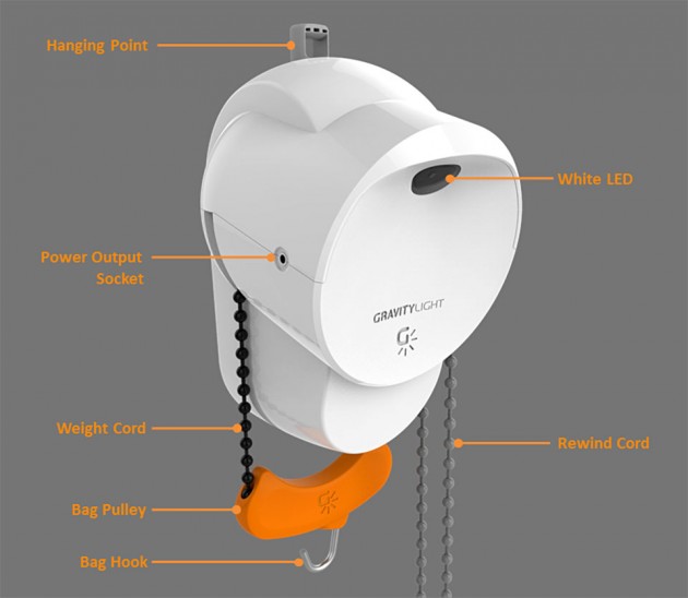 GravityLight 2 Gravity-powered LED Light