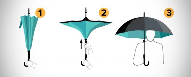 KAZbrella Reverse Folding Umbrella