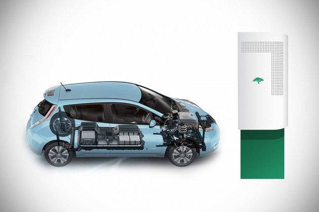 Nissan 4R Stationary Commercial Energy Storage