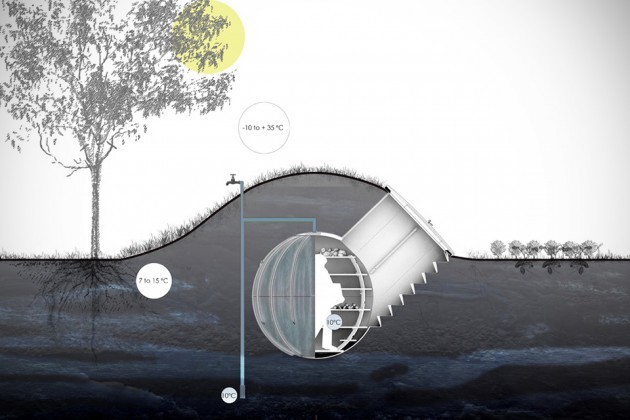 Groundfridge Underground Refrigerator
