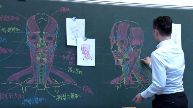 Professor Chuan-Bin Chung’s Art with Anatomy